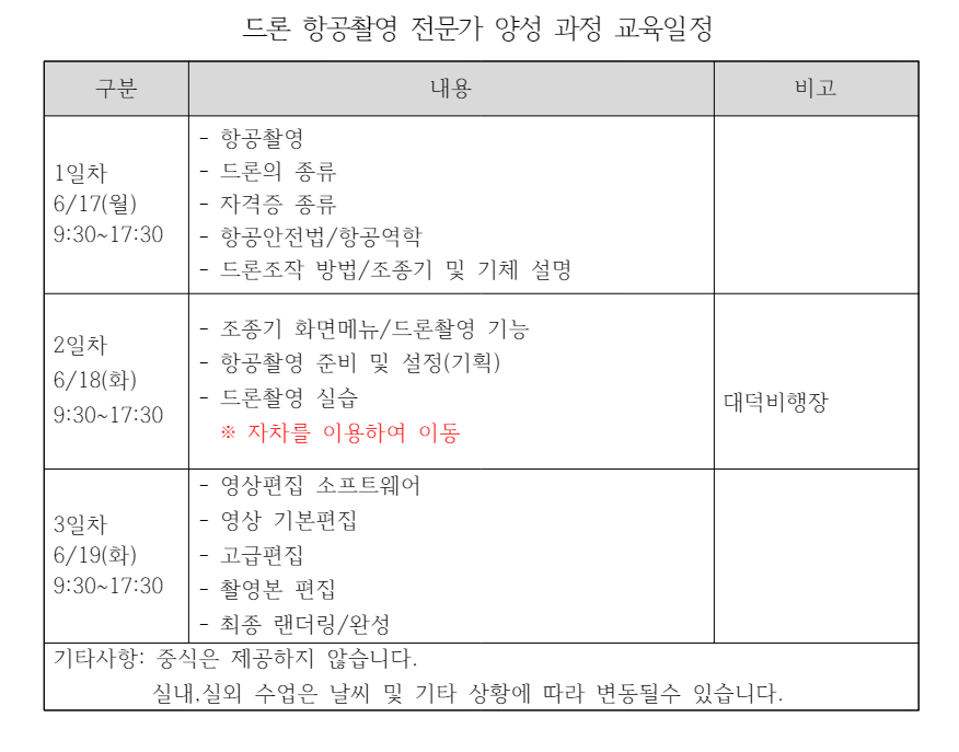 고양드론앵커센터_드론항공촬영전문가양성과정커리큘럼